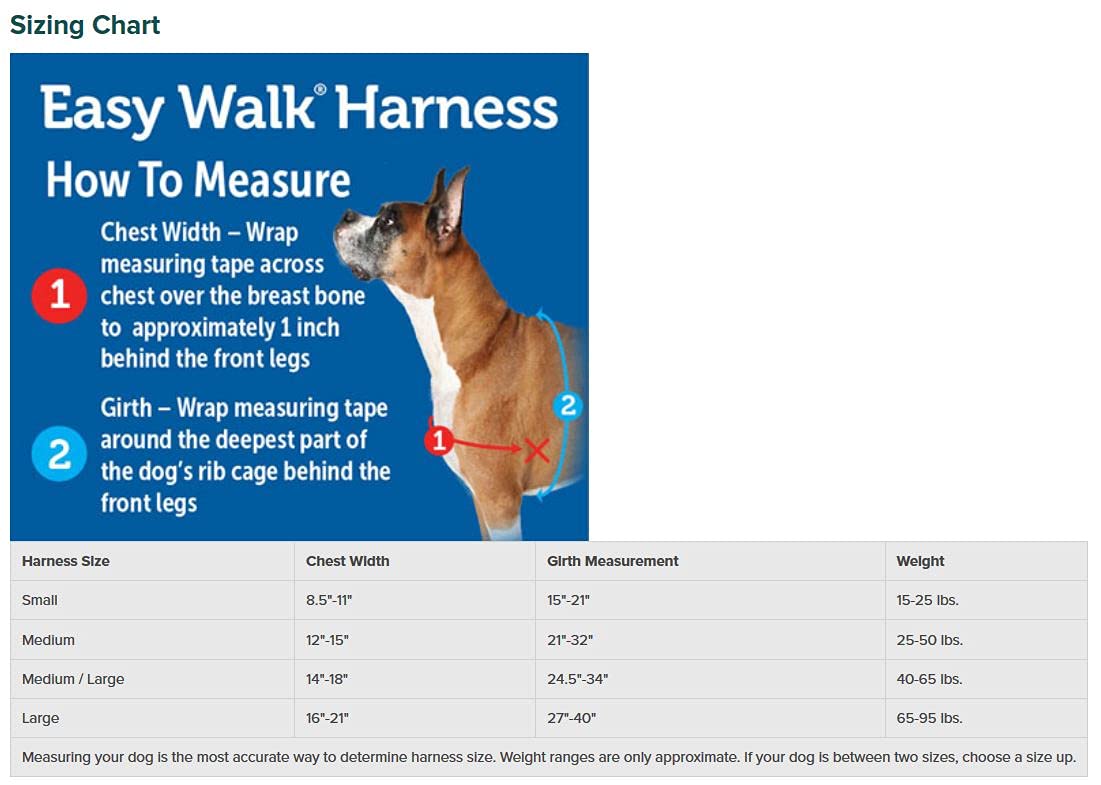 PetSafe Deluxe Easy Walk® and Petite Easy Walk® Harness