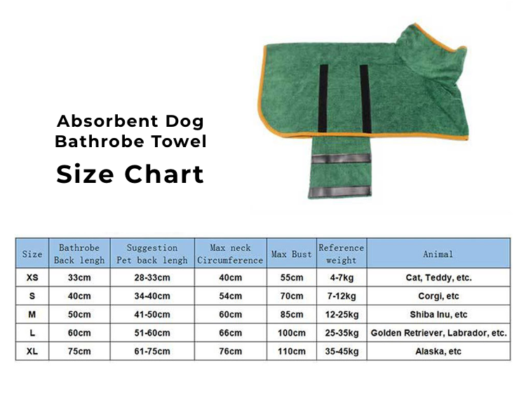 Absorbent Dog Bathrobe Towel