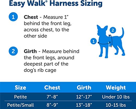 PetSafe Deluxe Easy Walk® and Petite Easy Walk® Harness